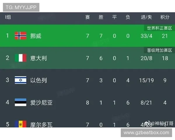 国际赛场劲旅激战上演逆转夺冠引爆体育热潮关注度飙升全球瞩目盛